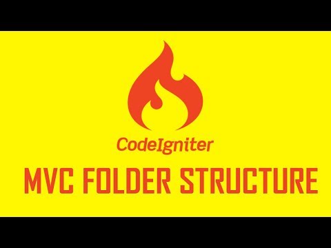 2 Codeigniter Mvc Folder Structure