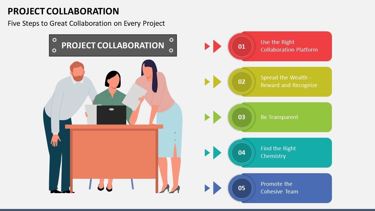 Project Collaboration Animated PPT Slides