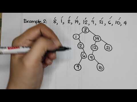 EASY-HOW-TO Binary Search Tree (BST) Tutorial (Manual)