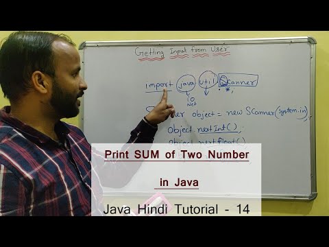 Java Introduction in Hindi 01 Learn Java Beginners to Advance