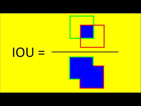 Iou Intersection Over Union Explained With Python Code Iou Formula Explained