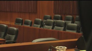 Riverside DA challenging dismissed criminal cases