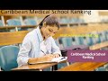 Study MBBS in the Caribbean Aubmed