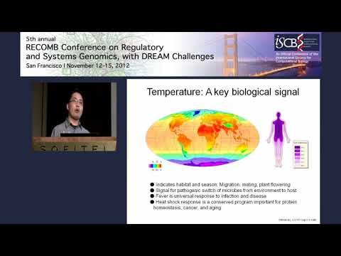 Genome regulation by long noncoding RNAs - Howard Chang  - RECOMB/RSG 2012