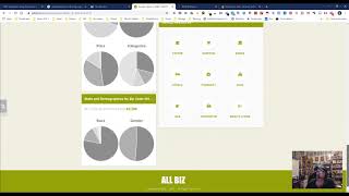 AllBiz is more than a business search engine.