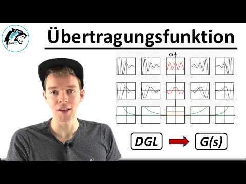 Übertragungsfunktion bilden – (Laplace Transformation) | Regelungstechnik