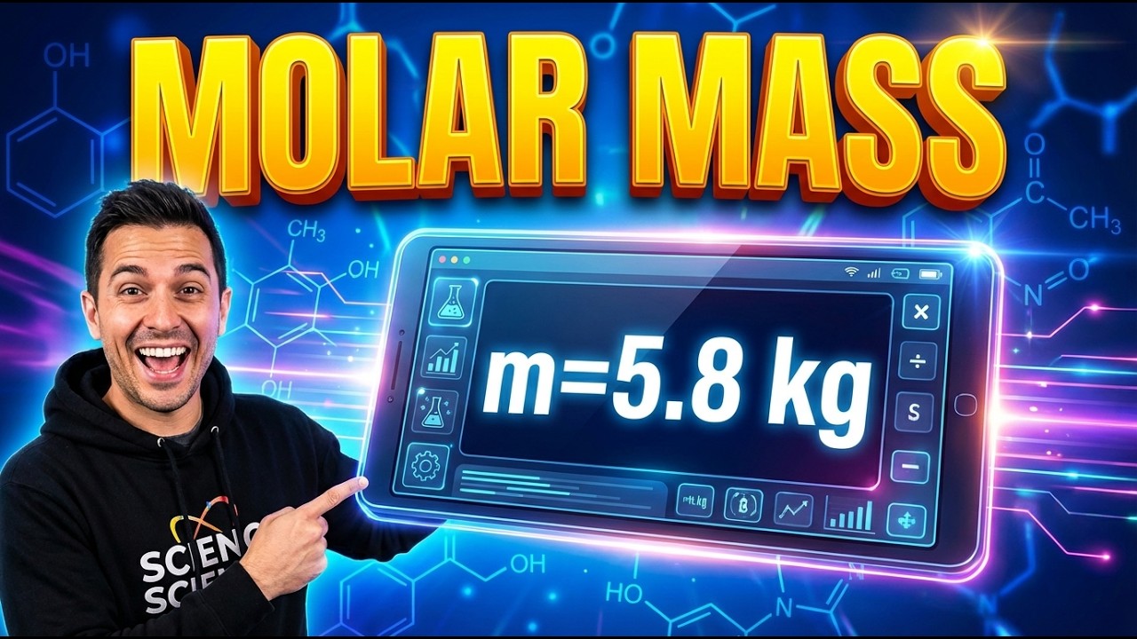 Molar Mass Interactive Calculator