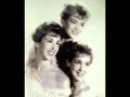 BE MY BOY ~ The Paris Sisters (1961)