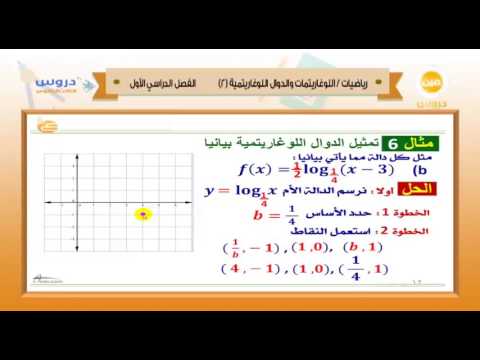 الثالث الثانوي | الفصل الدراسي الأول 1438 | رياضيات | اللوغاريتمات والدوال اللوغاريتمية 2
