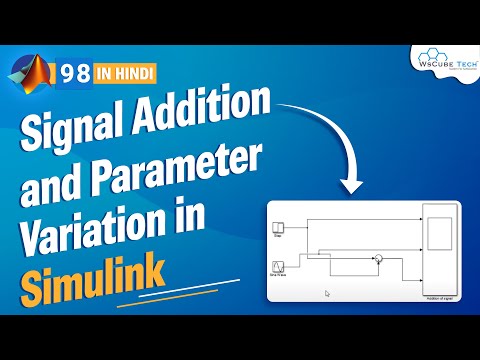 Introduction to MATLAB for Beginners in Hindi Part 1 WsCube Tech