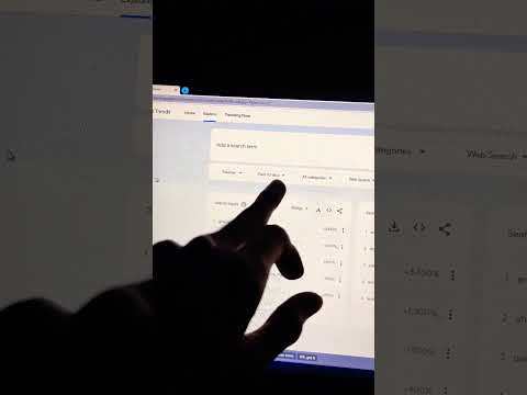 Exploring Google Trends: What's Trending Now? 🔍📈 #SearchTrends #GoogleTrends #TrendingTopics