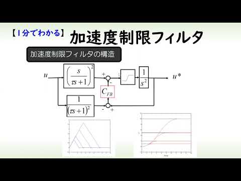 機械システム工学科 [制御] 加速度制限フィルタ（１分でわかるシステム制御理論#23）