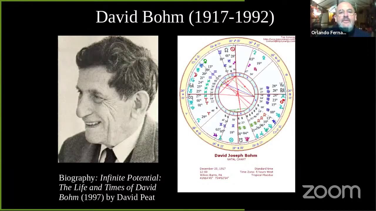 What did the Bohm-Krishnamurti Dialogues do for us? Orlando Fernandez, PhD
