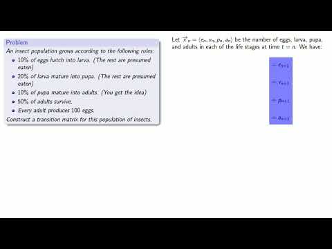 #866 Solution Leslie Models, part 1