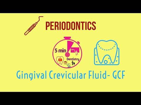 GCF - Periodontics - easy lecture - 5 min DENTISTRY