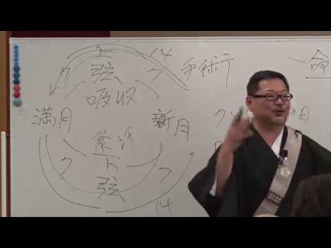 昭和62年 1987年 生まれの履歴書 学歴早見表