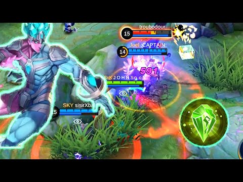 Power of GORD in 3 Minutes