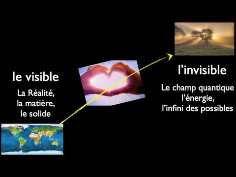 Le Quantique??? et dans notre quotidien, c'est quoi???