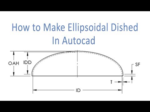 download lagu mp3 mp4 Dished Sheet, download lagu Dished Sheet gratis, unduh video klip Dished Sheet