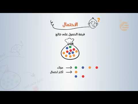 فيديو تعليمي