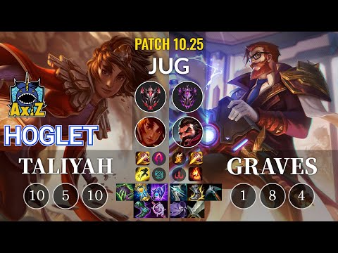 AXIZ Hoglet Taliyah vs Graves Jungle - KR Patch 10.25