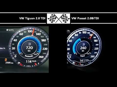 VW Tiguan 2.0 TDI VS. VW Passat 2.0BiTDI - Acceleration 0-100km/h