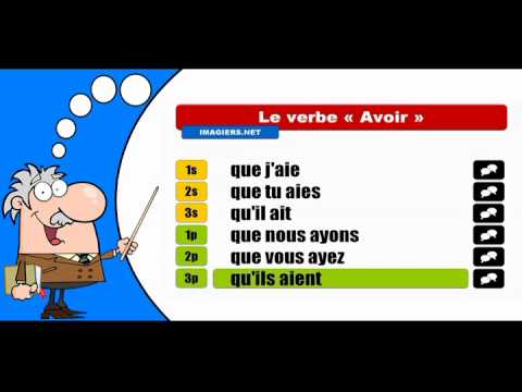 La conjugaison du verbe Avoir # Subjonctif Présent