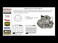 A4CF2 Introduction Webinar - 6/25/18
