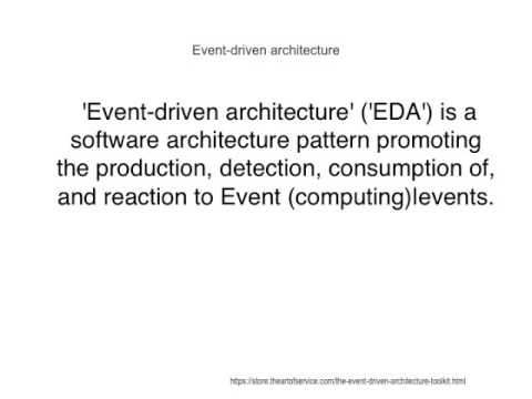 Event Driven Architecture
