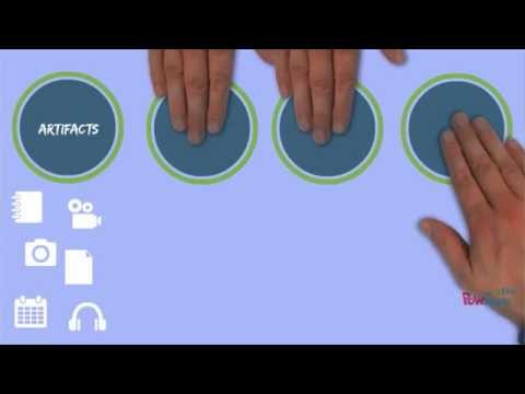 Desire2learn V10 3 Eportfolio Overview