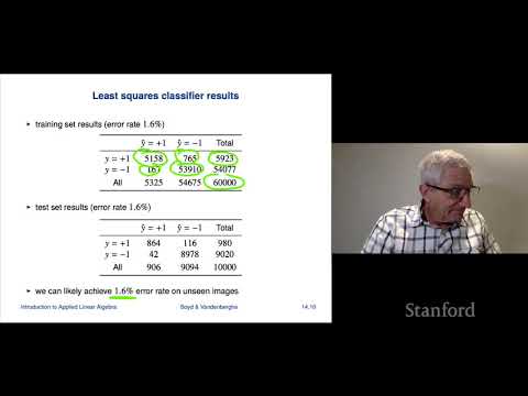 Stanford ENGR108 Introduction to Applied Linear Algebra | 2020 | Lecture 1 Introduction