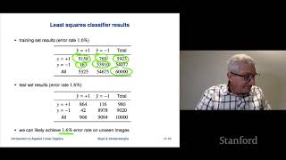 Stanford ENGR108: Introduction to Applied Linear Algebra | 2020 | Lecture 39-VMLS LS classification