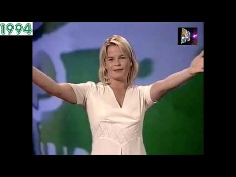 MTV European Top 20 (1994)