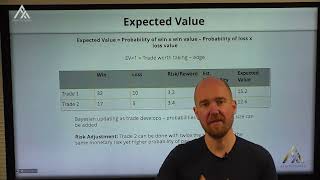 Risk Management Part 2