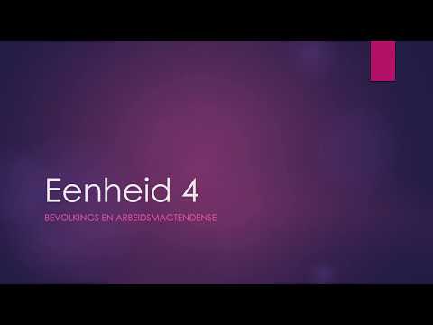 EKONOMIE GRAAD 10: 5 Junie 2020 - periode 5 (05105)