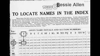 Montgomery County Indexes