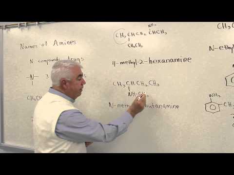 Names of Amines #science #chemistry #amines