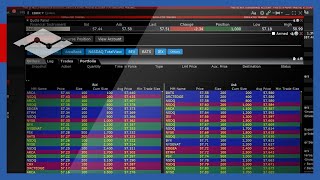 TWS Market Depth Trader (Level II)