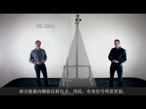 VEGAPULS 69 – 聚焦