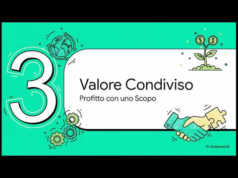 Sfide e Strategie per rilanciare la competitività 