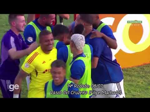 Todos os gols do Cruzeiro no Brasileirão 2023