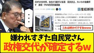 【政権交代】嫌われすぎた自民党さん、遂にれいわ新撰組にも支持率負けてしまうwww【政治 与党 野党 石破茂 保守層 山本太郎 国民民主党 公明党 財務省 玉木雄一郎 内閣支持率 参議院選挙】