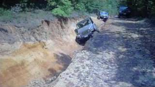 First Wheeling Trip Part 2