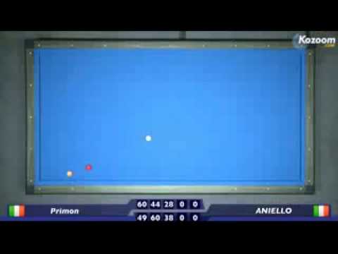 BILIARDO CAMPIONATO EUROPEO