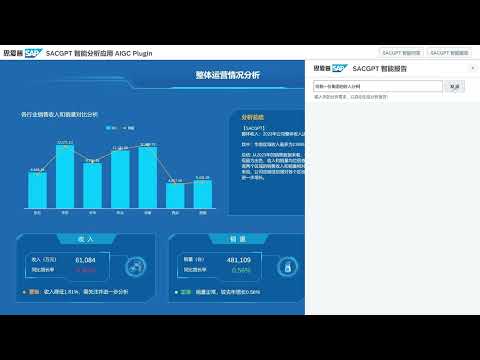 SACGPT: A fusão de SAC e IA generativa para tomada de decisão inteligente