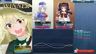 魔理沙と三人麻雀