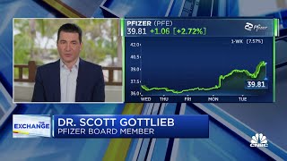 Pharma industry remains in 'early innings' of new weight loss drug boom, says Scott Gottlieb