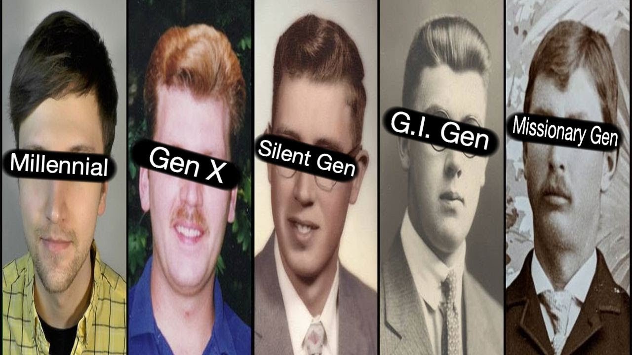 Are Generations Real?  The History, The Controversy.