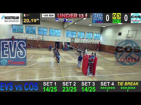 UNDER 13 f    EUROVOLLEY vs COSELLI