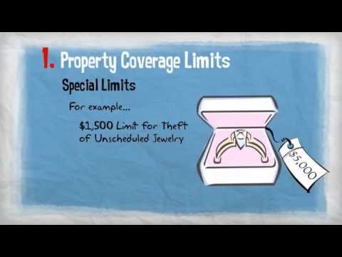 Insurance 101 - Homeowners Limits